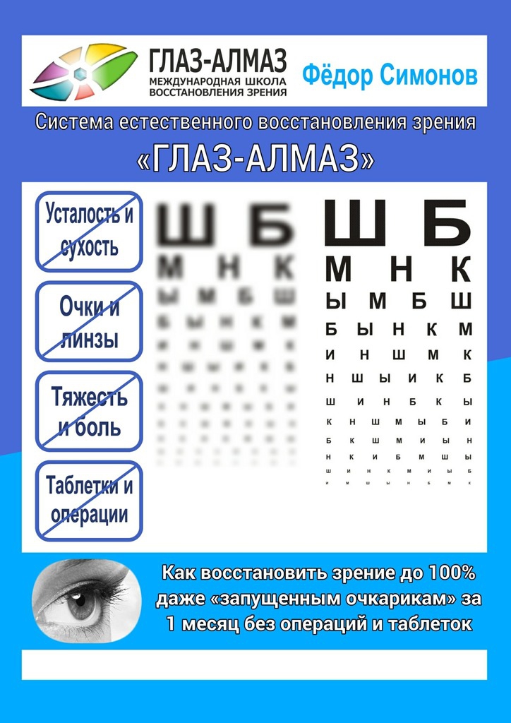 Как восстановить зрение до 100% даже «запущенным очкарикам» за 1 месяц без операций и таблеток
